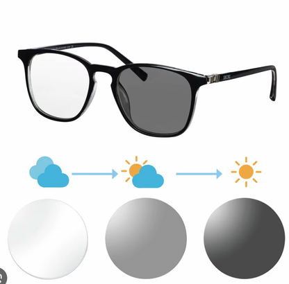 LENTES MULTIFOCALES |OFERTA ESPECIAL