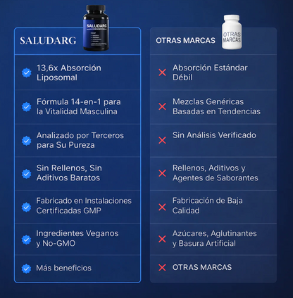 NAD + Liposomal para MUJERES  OFERTA 2X1 ✅