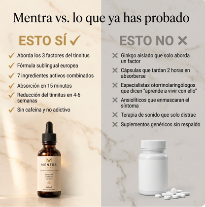 Reducí el zumbido, recuperá el sueño y la claridad mental en 4 a 6 semanas
