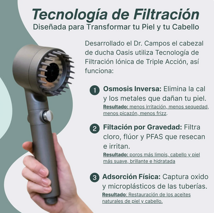 Salva Tu Piel, Tu Pelo y Tu Salud del Desastre con Oasis™