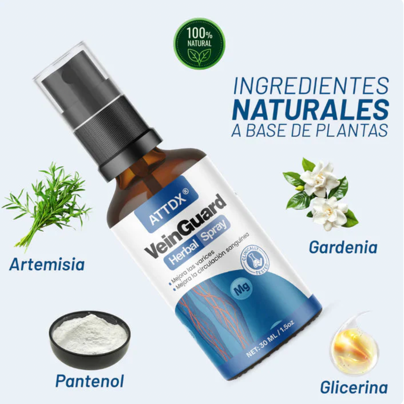 VEINGUARD Herbal Spray 2X1| Desinflama y Mejora la Circulación.
