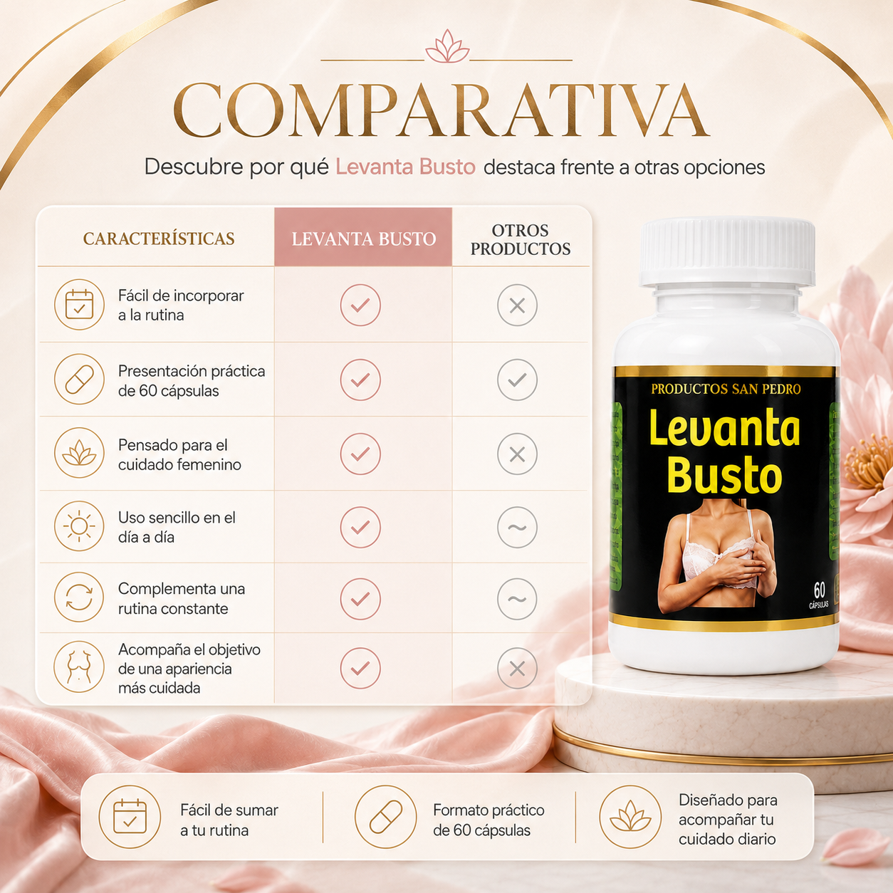 Bustelle™ - Fórmula de Cuidado Femenino TRATAMIENTO COMPLETO 🔥 😍