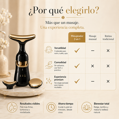 AuraLift™ 4D — más femenino y sofisticado.