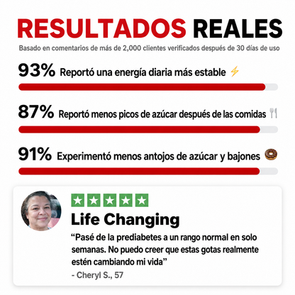 True Nutra BSC – Fórmula Natural para Glucosa y Energía