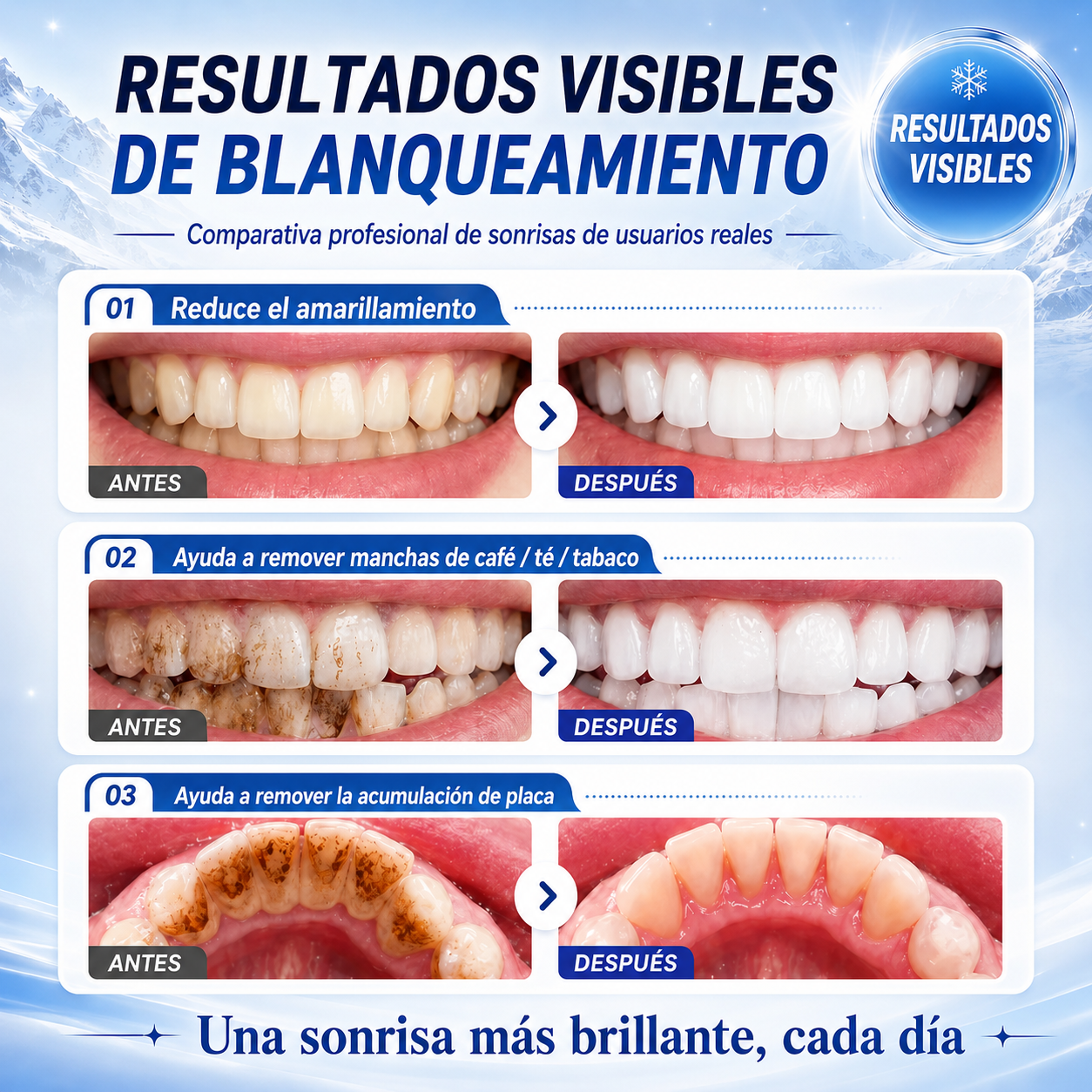 DentGlow™ – Espuma Dental Iluminadora
