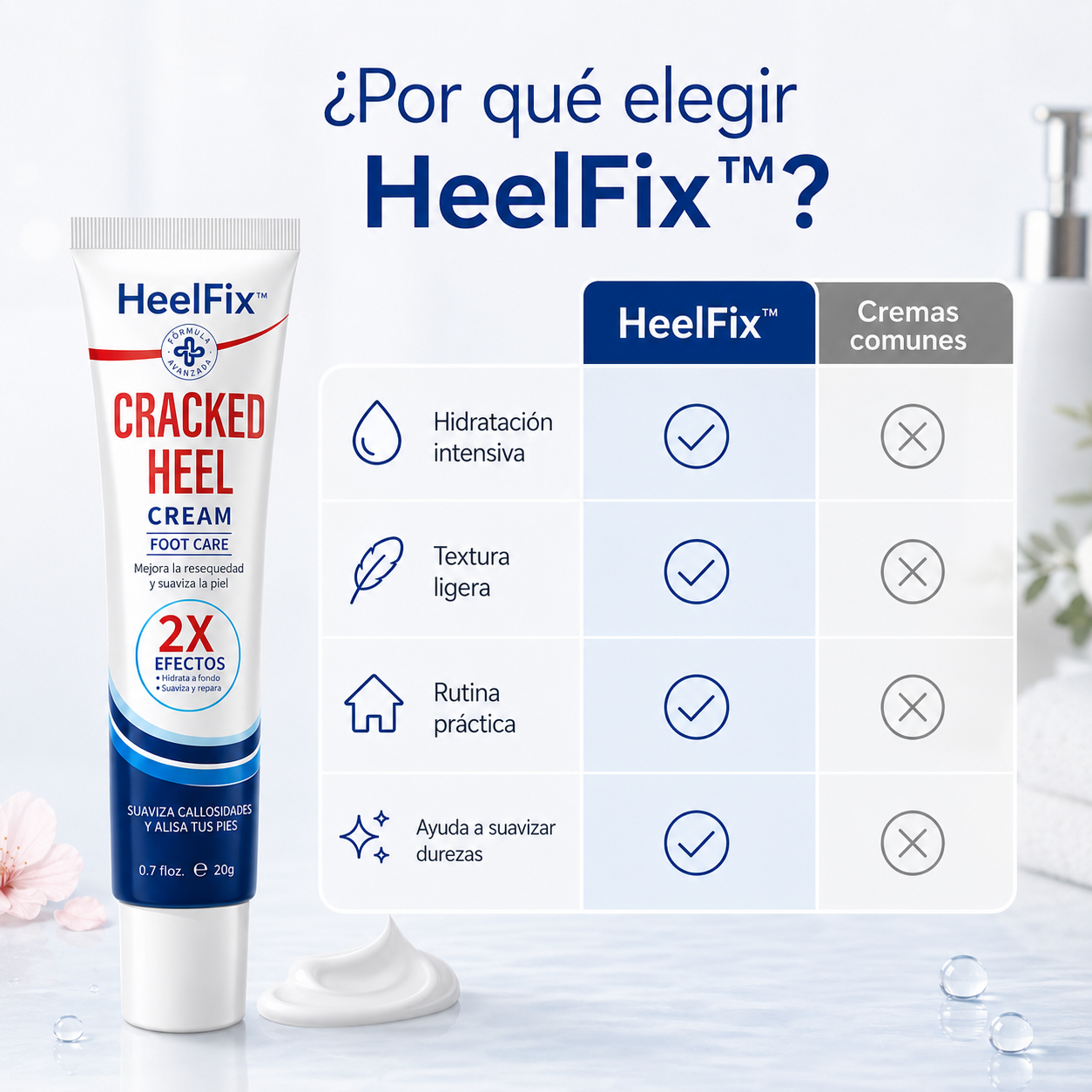 HeelFix™ – Crema Intensiva para Talones Secos y Ásperos