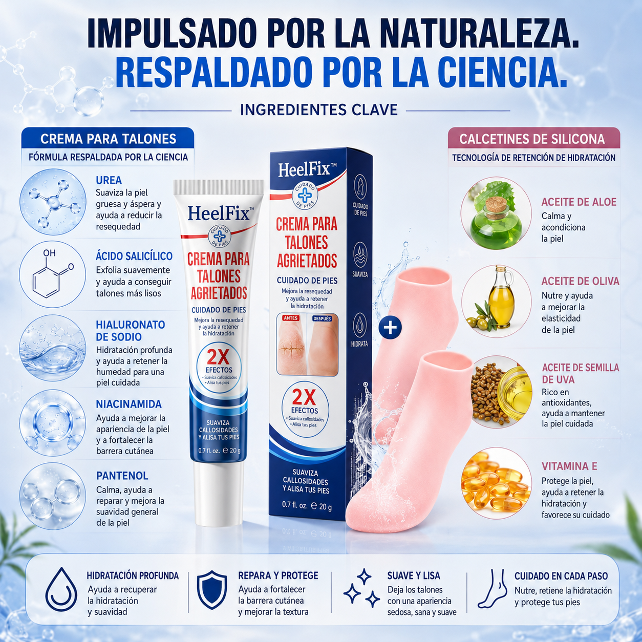 HeelFix™ – Crema Intensiva para Talones Secos y Ásperos