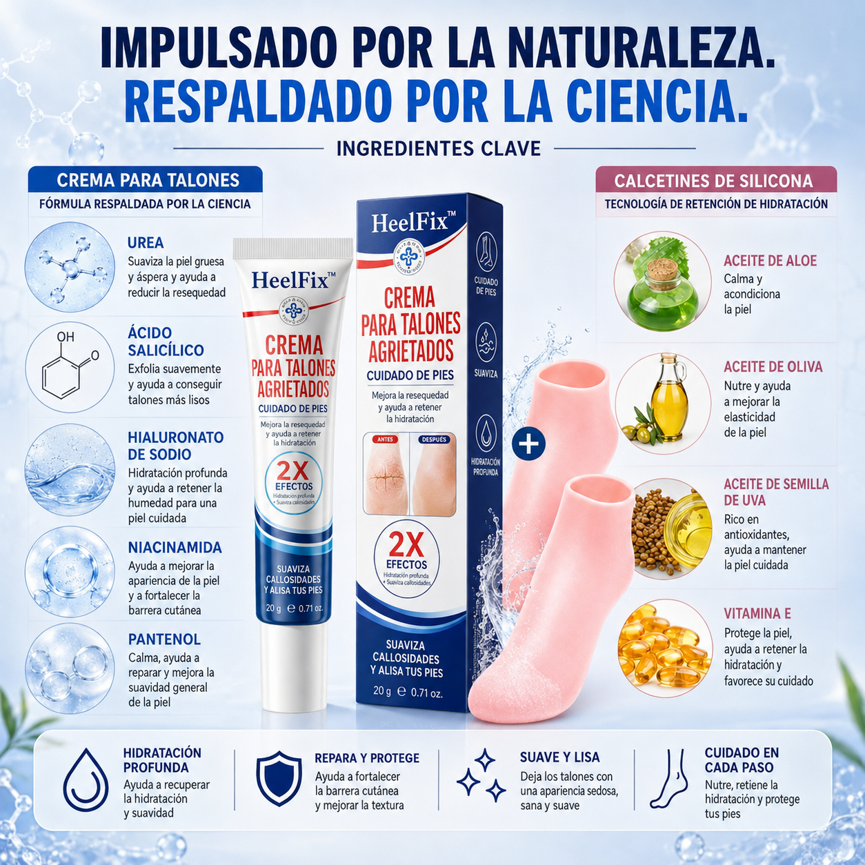 HeelFix™ – Crema Intensiva para Talones Secos y Ásperos