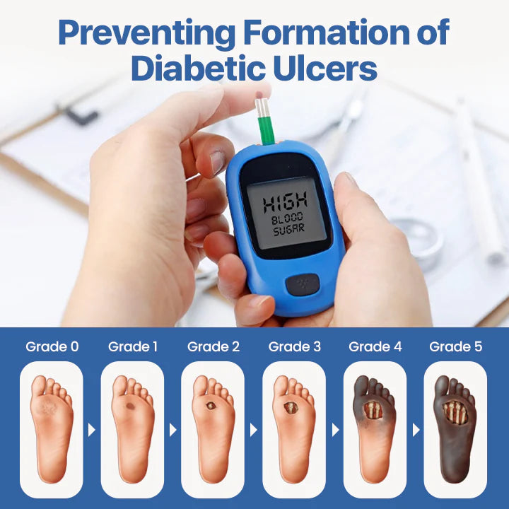 Crema para el tratamiento de la diabetes Biancat®  - Aprobada por la Academia Estadounidense de Dermatología (AAD) Precio regular