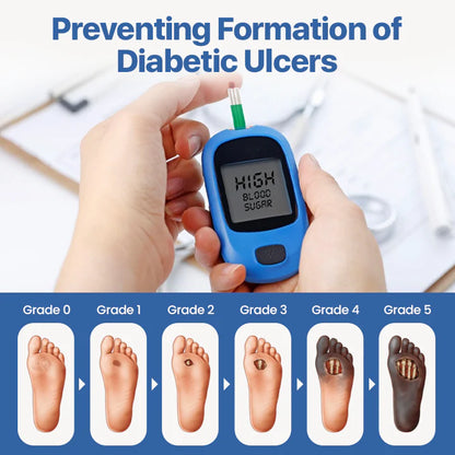 Crema para el tratamiento de la diabetes Biancat®  - Aprobada por la Academia Estadounidense de Dermatología (AAD) Precio regular