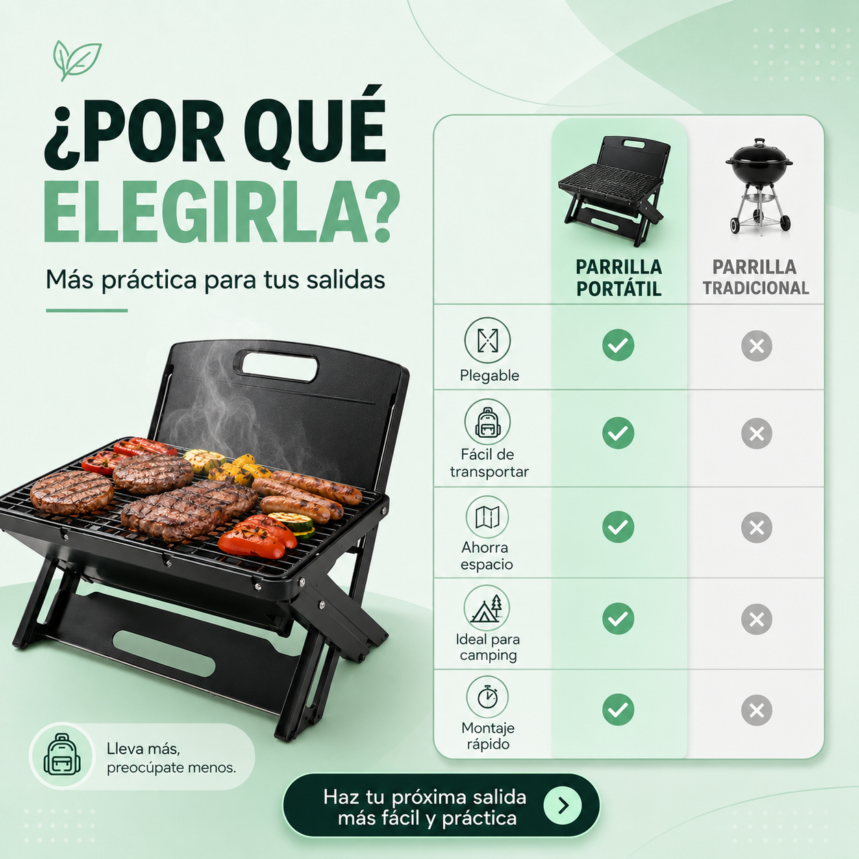 FlamePack™ – Parrilla Portátil Plegable.